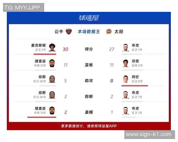 NBA常规赛今日赛程揭晓精彩对决值得期待球迷不容错过